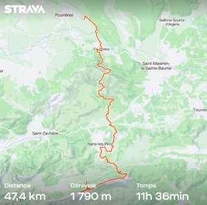 Nuage Creation sport